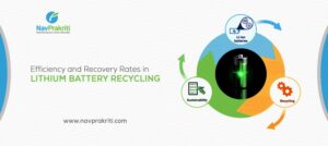 Recovery Rates in Lithium Battery Recycling